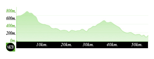 CATALONIA LANDSCAPES 5 days roadbike tour with specialized bikes. the best cycling holidays in Bacrelona and Tarragona.